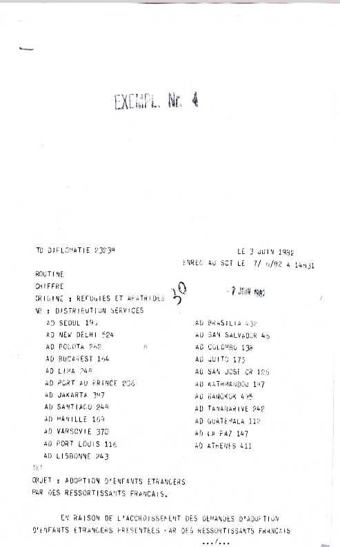 Télégramme du ministère des Relations extérieures, 3 juin 1982